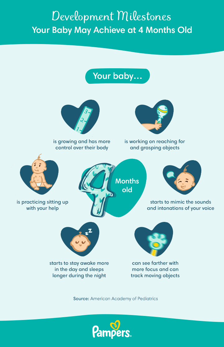 4-Month-Old Baby Milestones, Growth, and Sleep Pampers