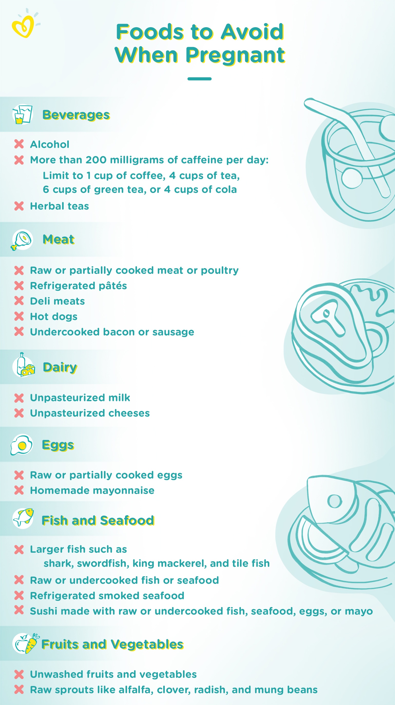 early-pregnancy-list-of-food-to-avoid-during-pregnancy-klaudia