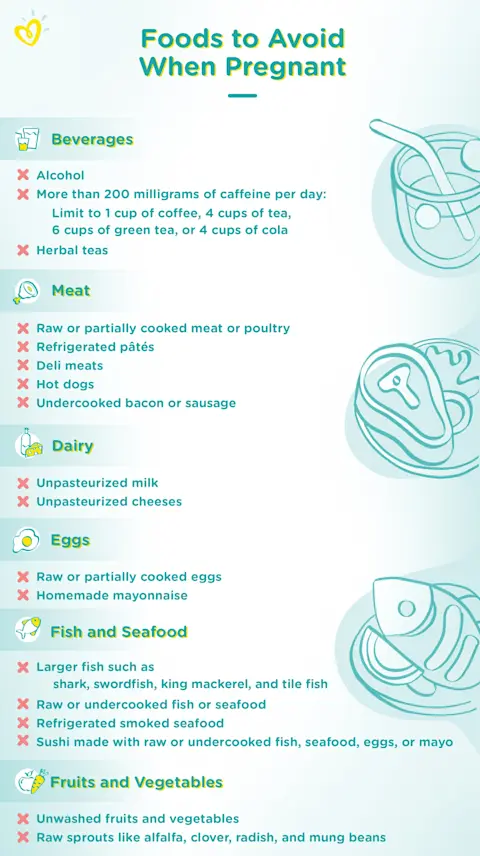 Pregnant Foods To Avoid