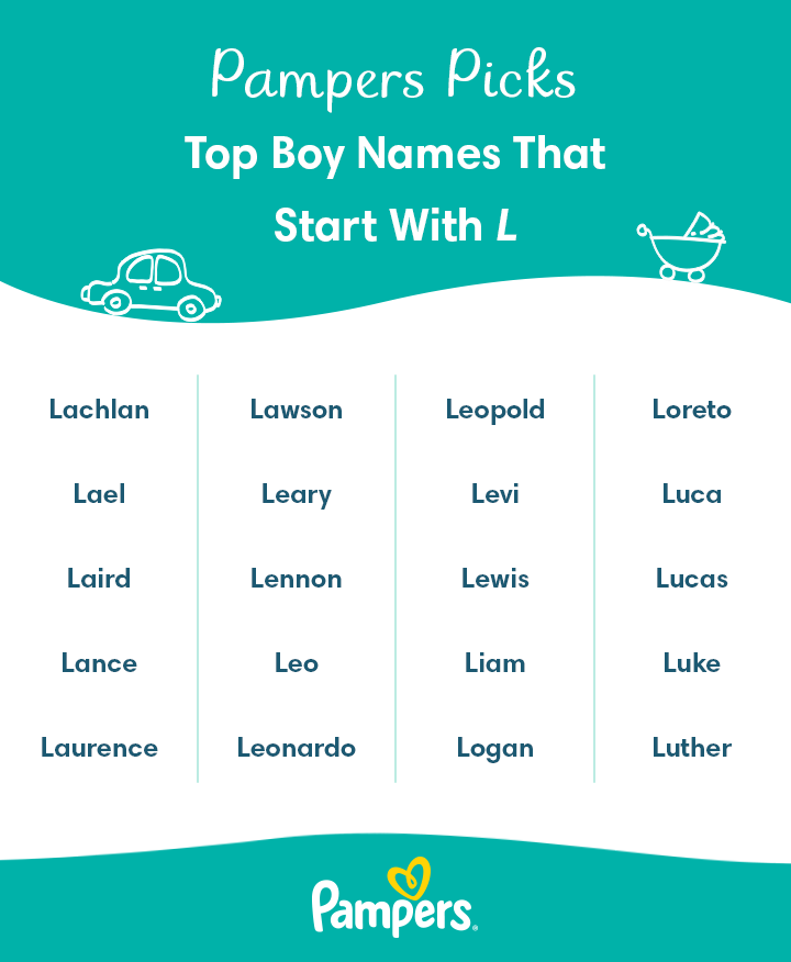 Popular L Names for Boys