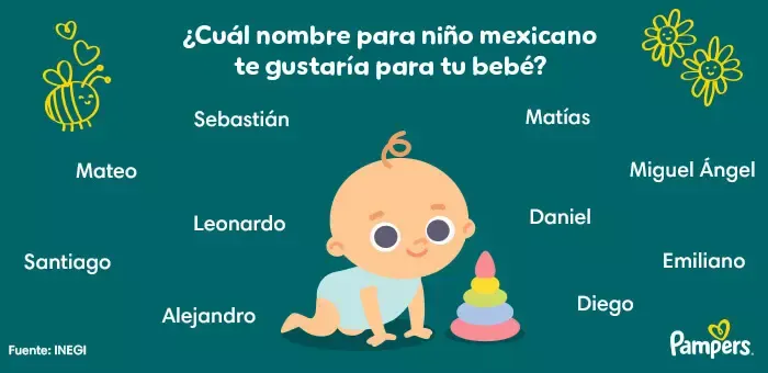 Nombres de niños mexicanos