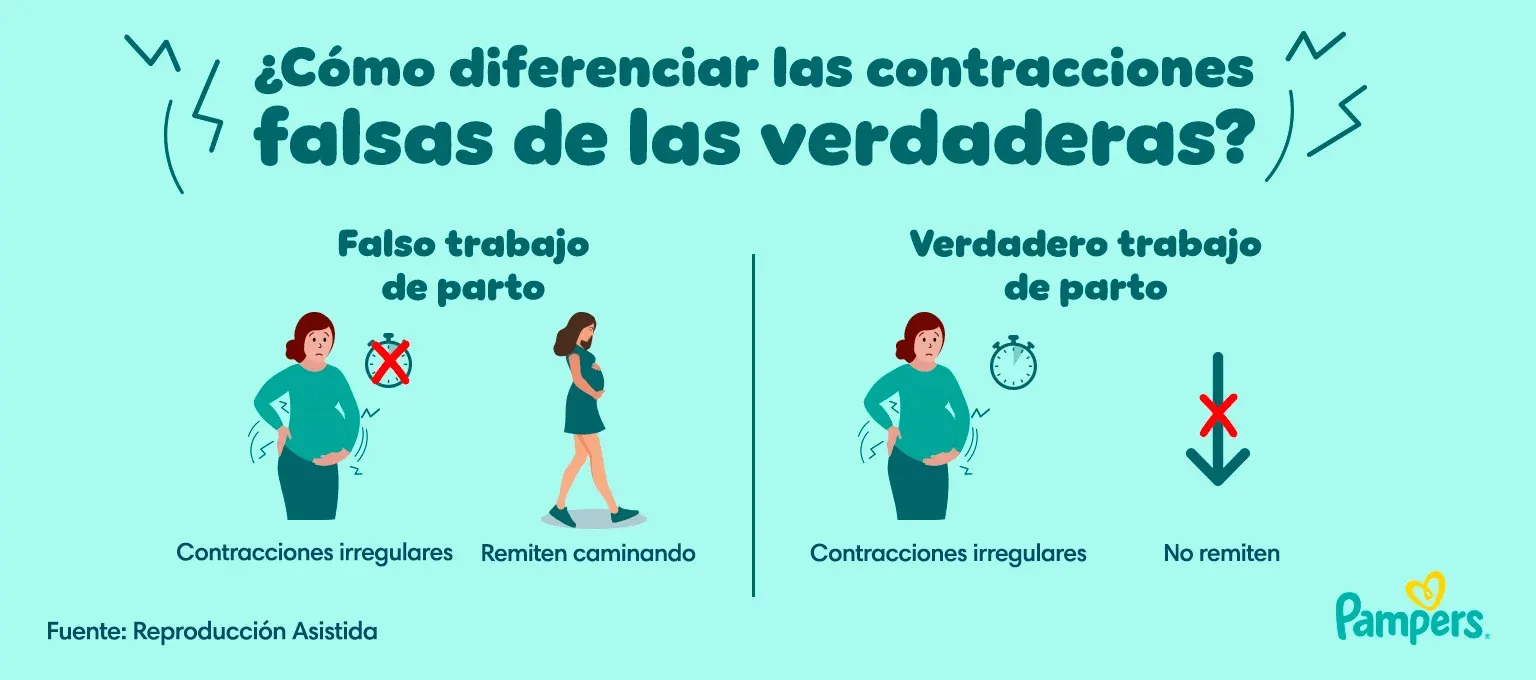 como se sienten las contracciones