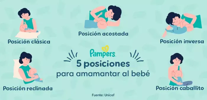 Posiciones para amamantar al bebé