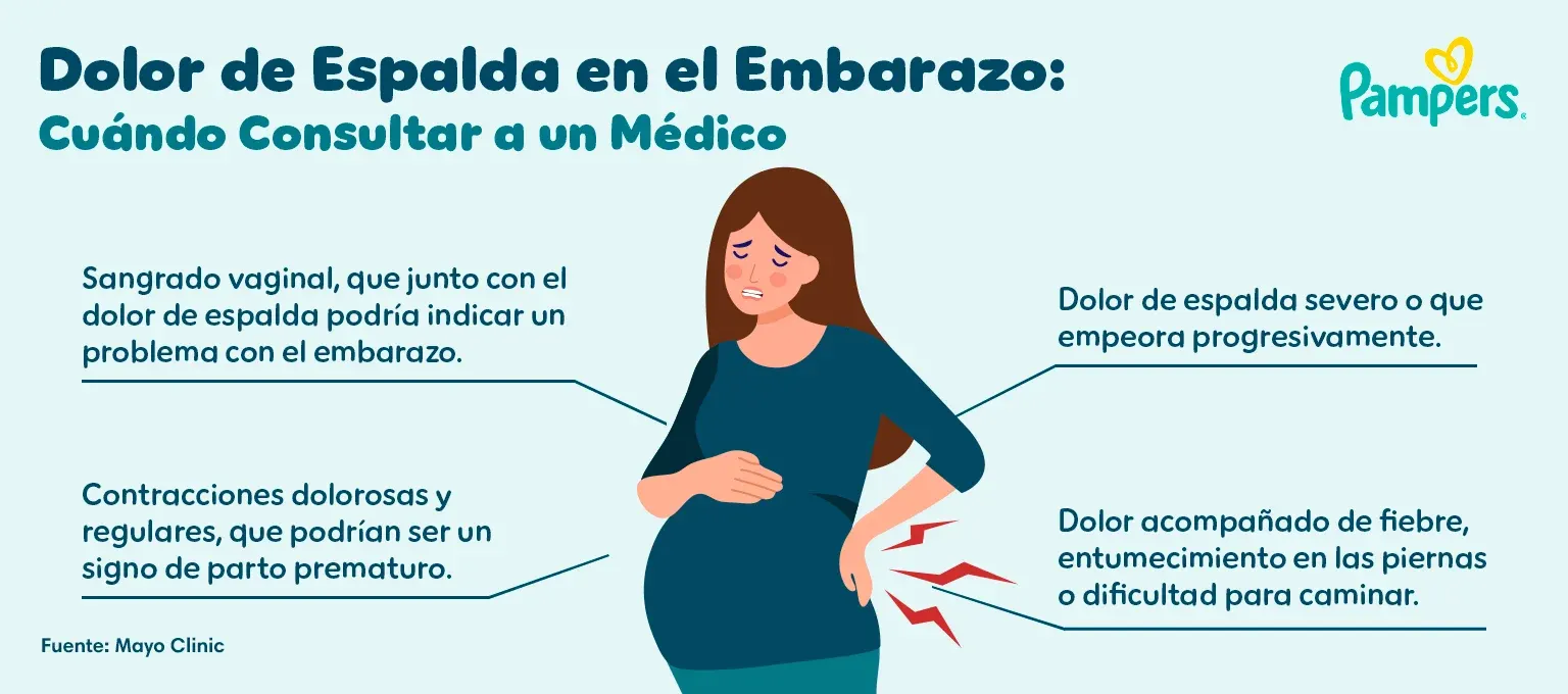 Dolor de espalda en el embarazo