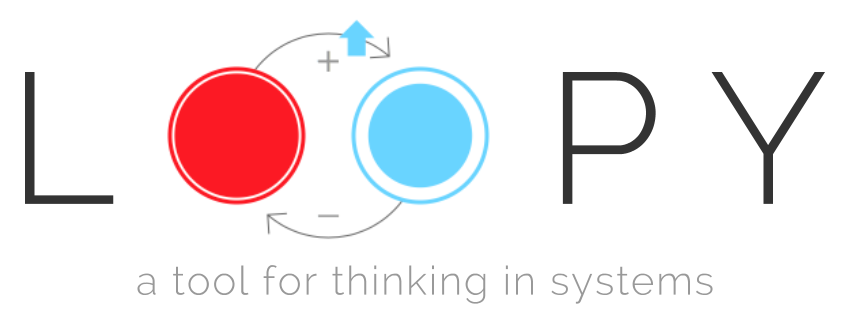 LOOPY: a tool for thinking in systems cover