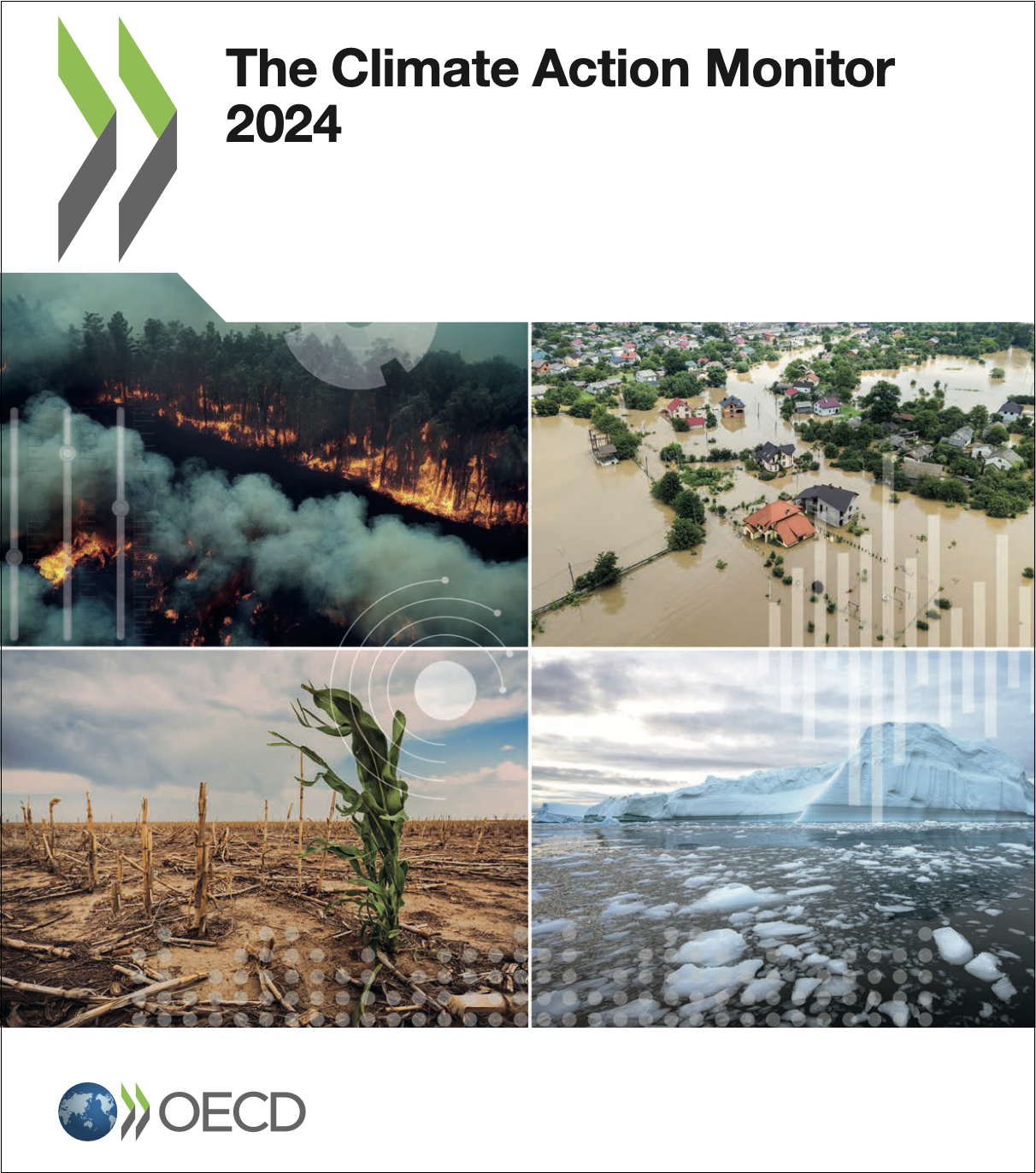 The Climate Action Monitor 2024 cover