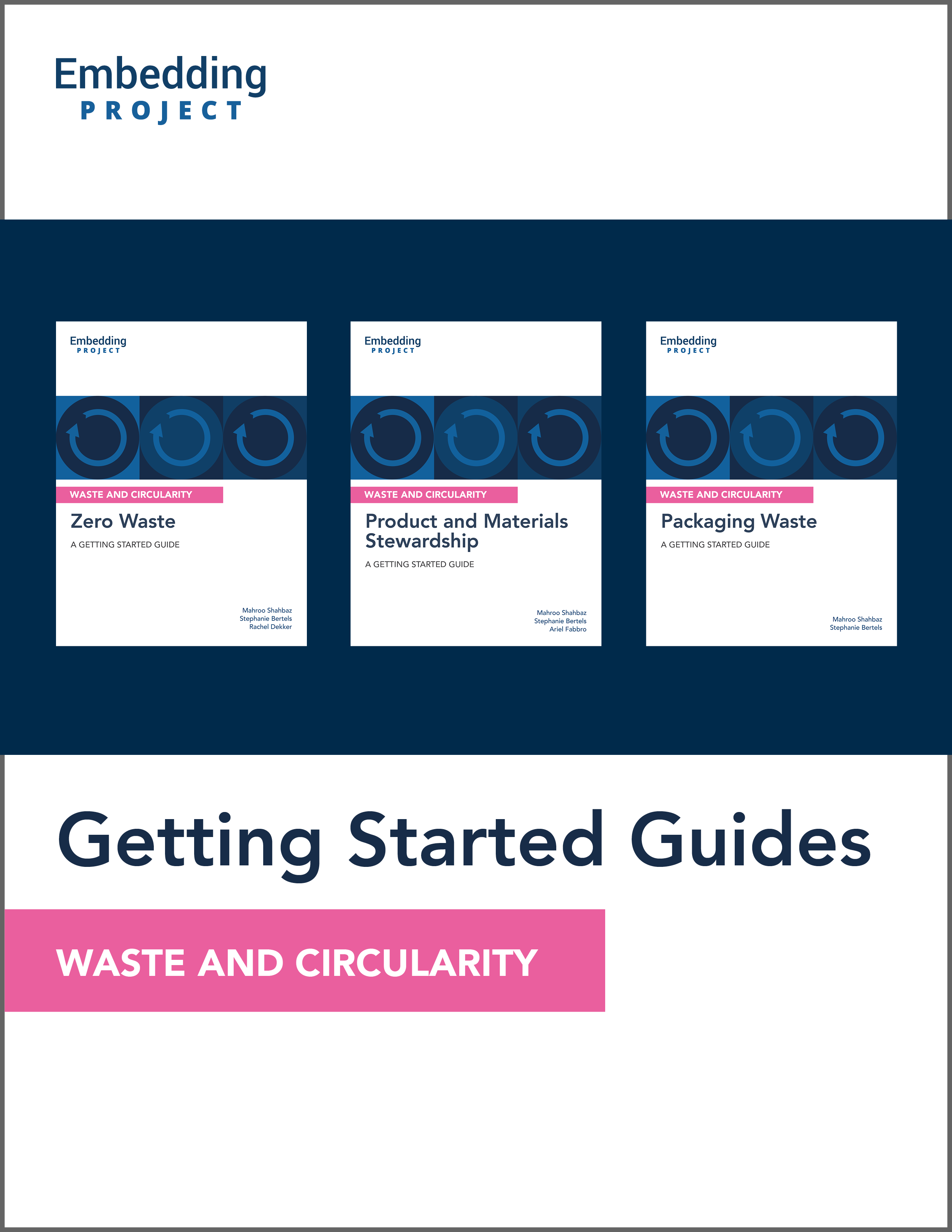 Getting Started Guides: Waste and Circularity cover