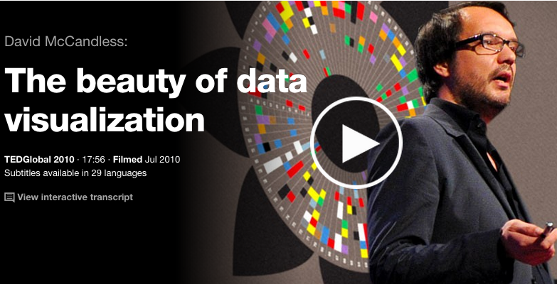 The Beauty of Data Visualization cover