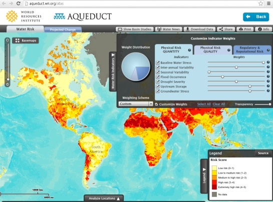 Aqueduct Tools cover