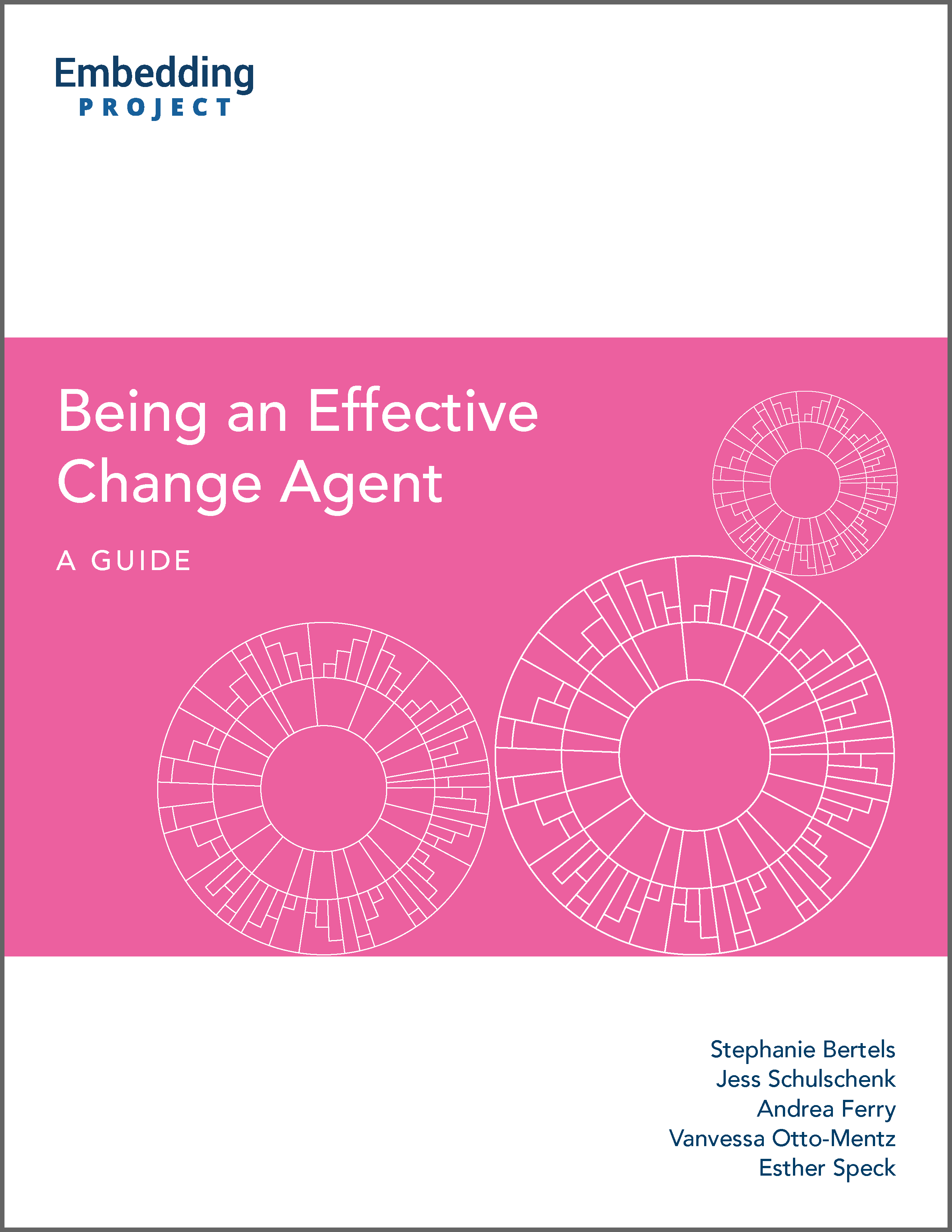 Being an Effective Change Agent cover
