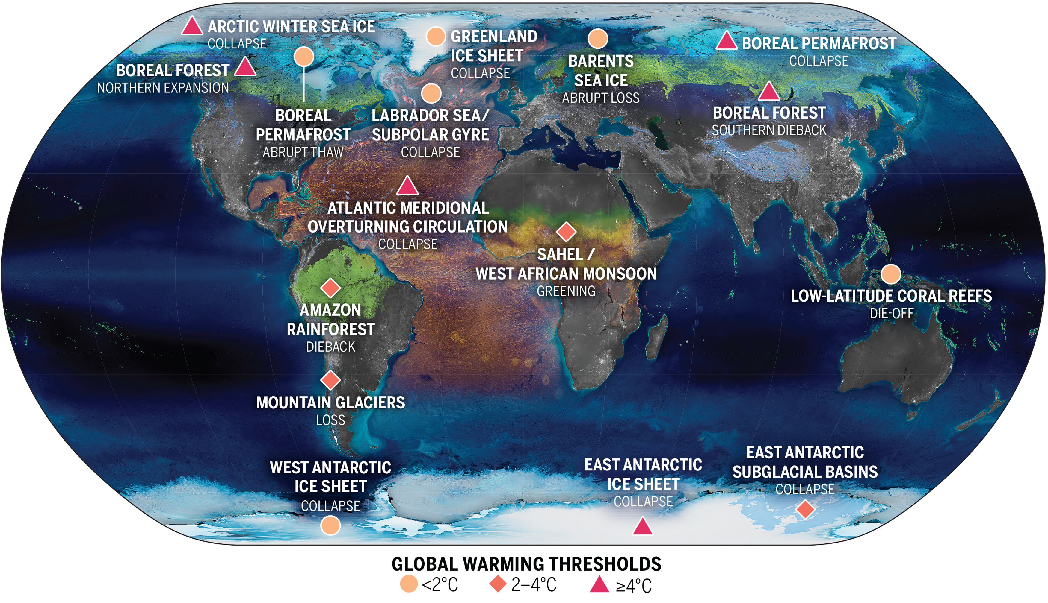 Exceeding 1.5°C global warming could trigger multiple climate tipping points cover