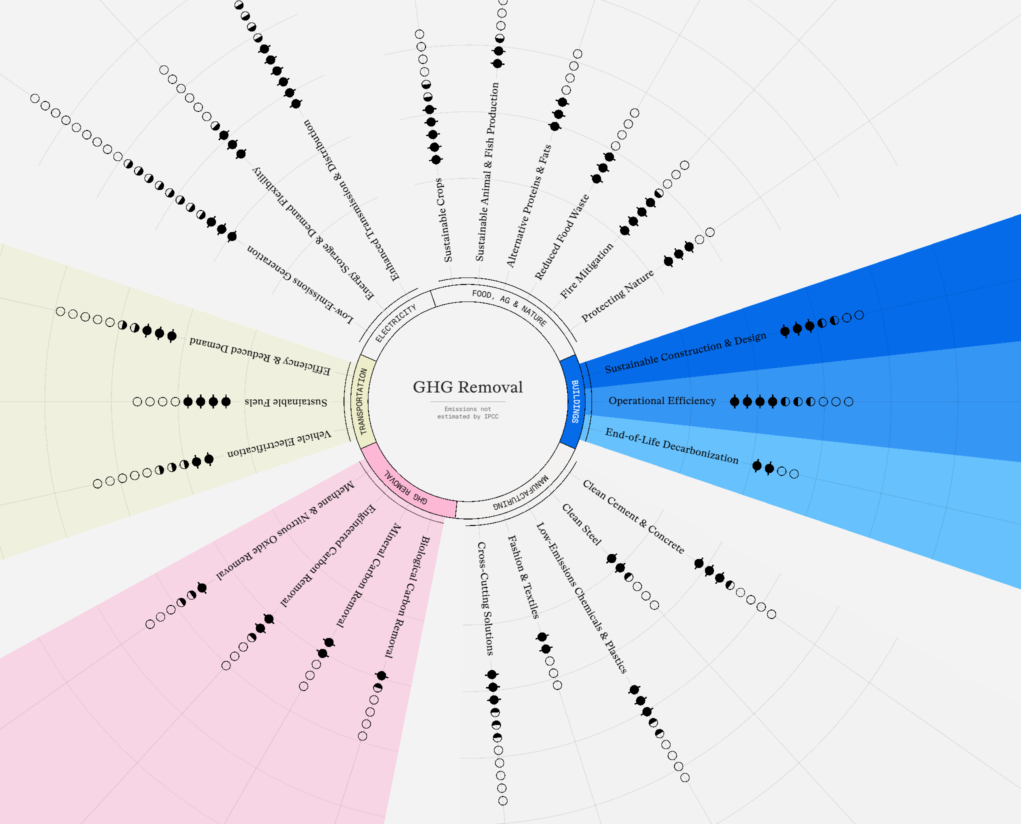 Climate Tech Map cover