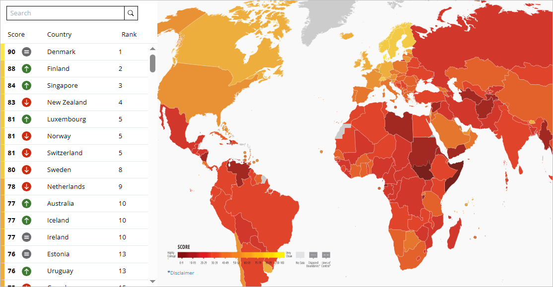 Corruption Perceptions Index 2024 cover