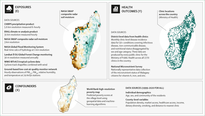 Climate-Smart Public Health: A blueprint for resilient health systems cover