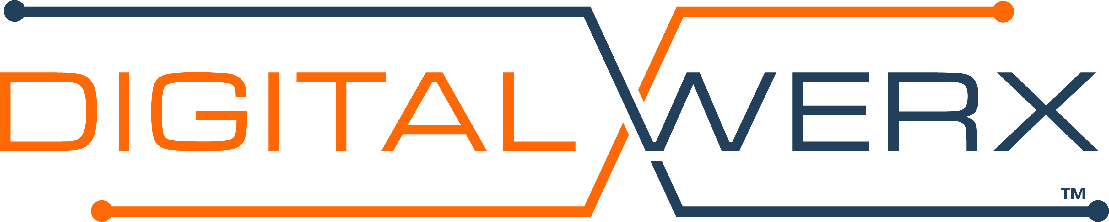DigitalWERX