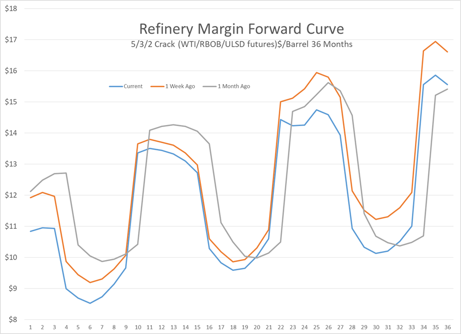 TACenergyMarketTalk062620-01