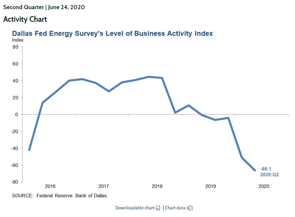 TACenergyMarketTalk062620-08