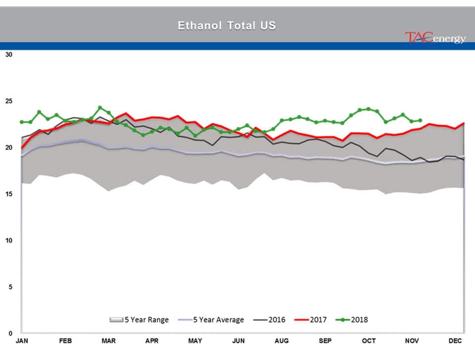 Energy Futures In Recovery Rally Mode gallery 30