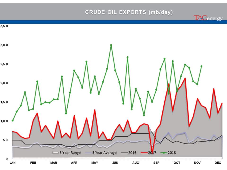 Energy Futures In Recovery Rally Mode gallery 33