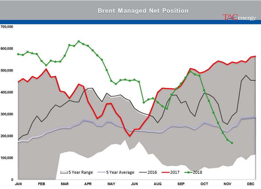 Trade Deals And Output Cuts Pushing Petroleum Prices Higher gallery 3