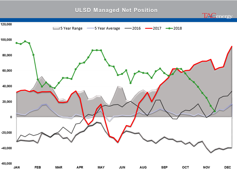 Traders Struggle To Digest OPEC News gallery 2