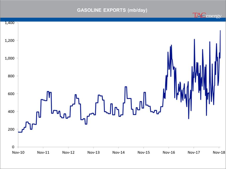 Aggressive Wave Of Selling Takes Hold gallery 1