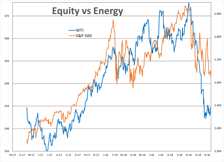 Volatility Is The Name Of The Game gallery 3