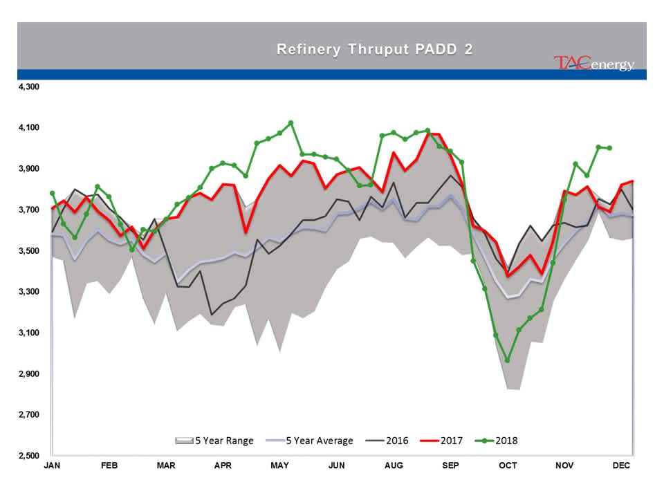 Rollercoaster Ride Continues For Energy And Equity Markets gallery 25