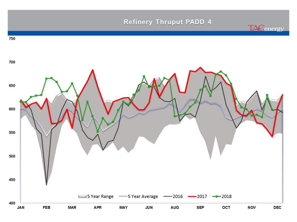 Rollercoaster Ride Continues For Energy And Equity Markets gallery 27