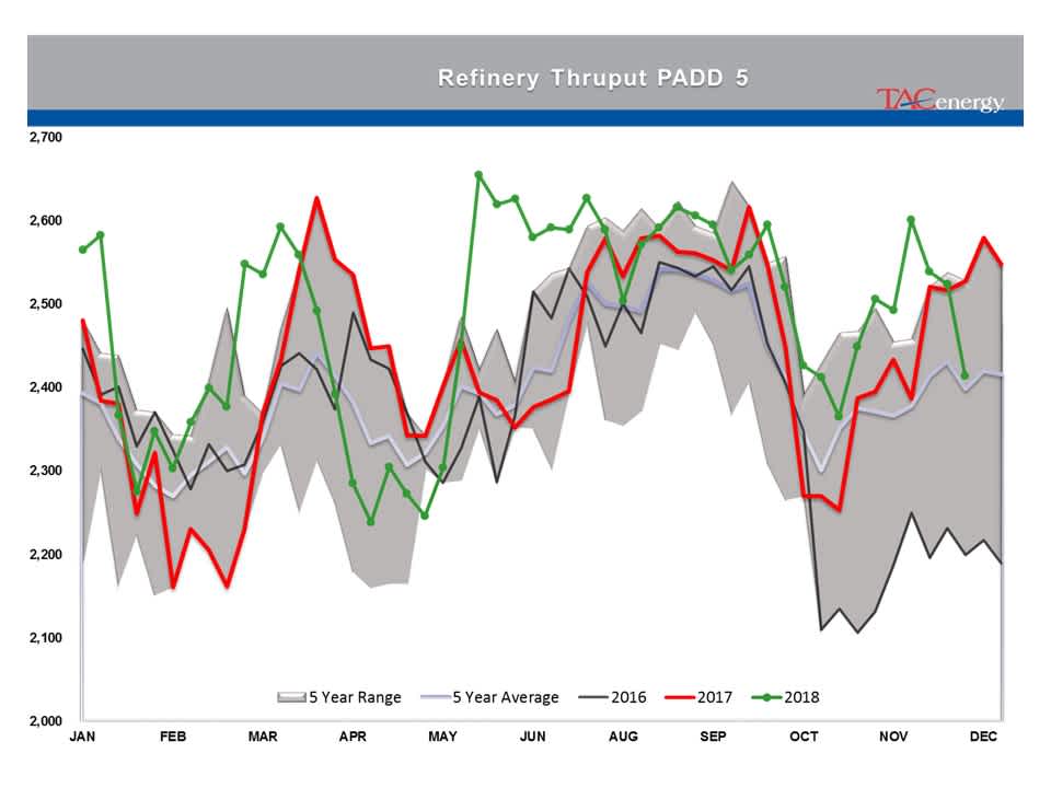 Rollercoaster Ride Continues For Energy And Equity Markets gallery 28