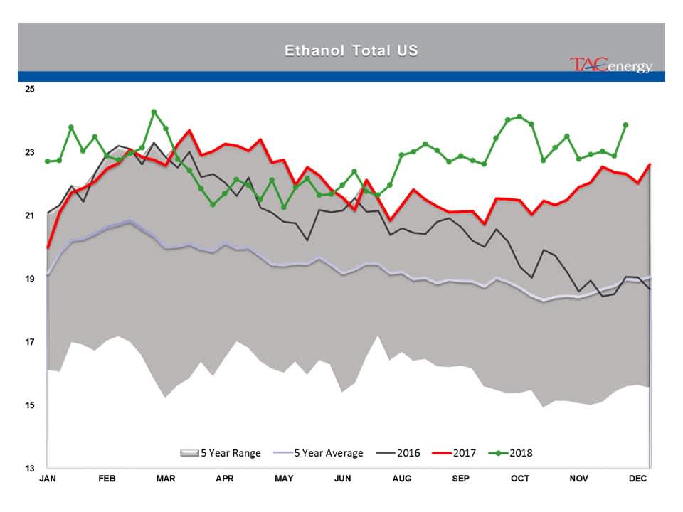 Rollercoaster Ride Continues For Energy And Equity Markets gallery 30