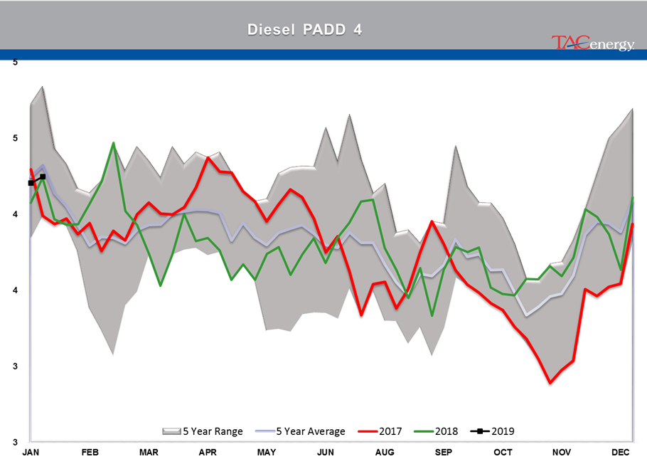 The Back And Forth Continues For Energy Markets gallery 12