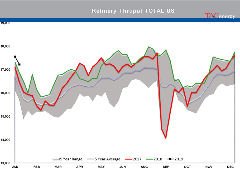 The Back And Forth Continues For Energy Markets gallery 28