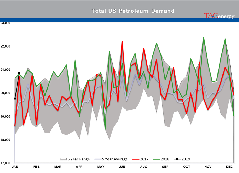 The Back And Forth Continues For Energy Markets gallery 6