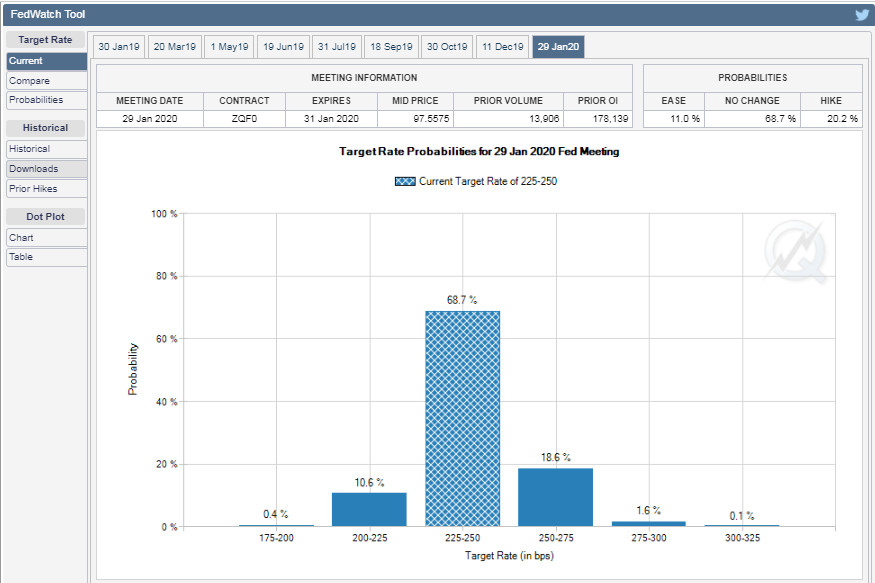 Traders Digest Impacts Of New Oil Sanctions gallery 3