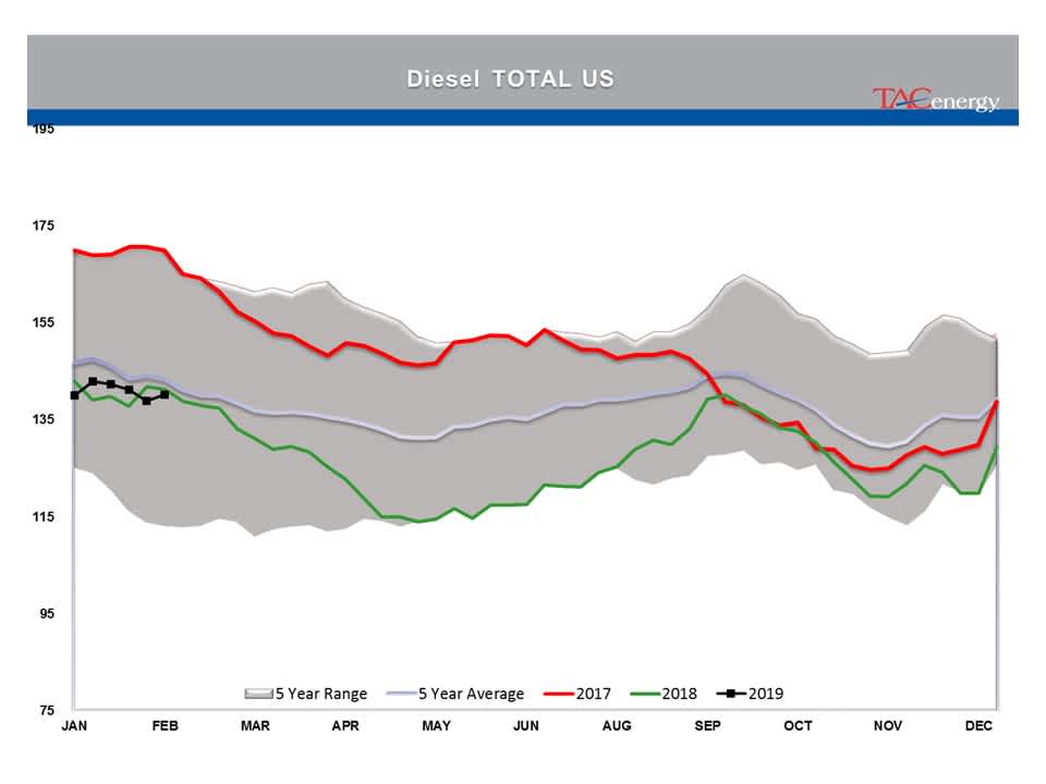 Energy Complex Pushed Through Technical Resistance gallery 12