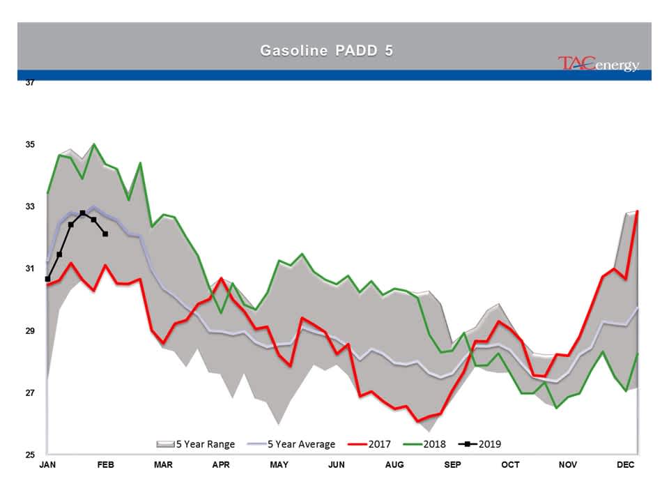 Energy Complex Pushed Through Technical Resistance gallery 27