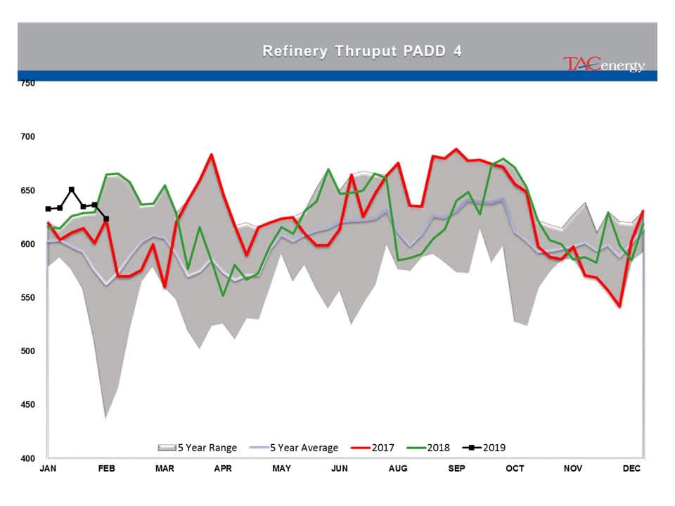 Energy Complex Pushed Through Technical Resistance gallery 6