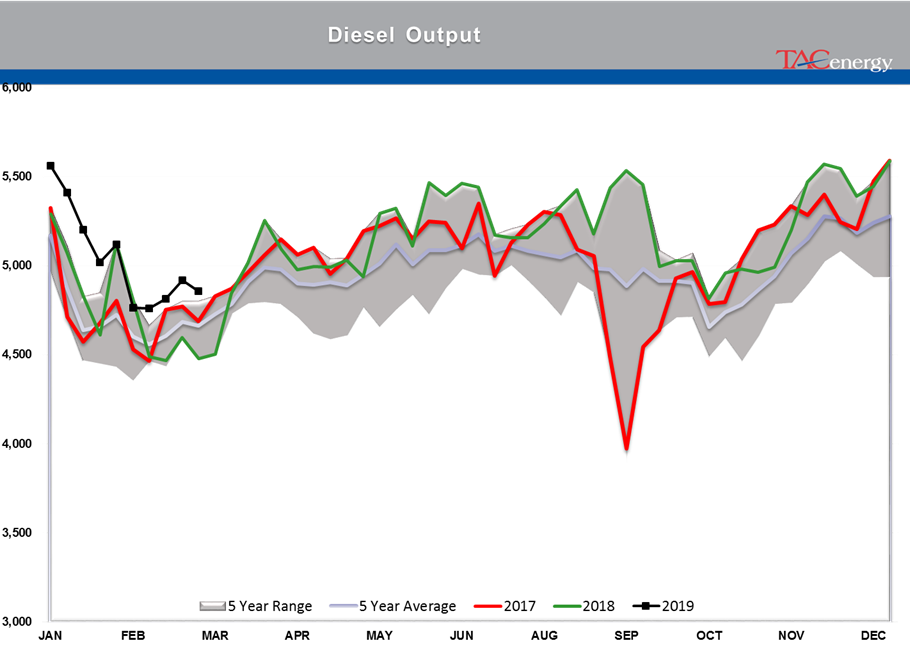 Prices Pushed Through Technical Resistance gallery 12