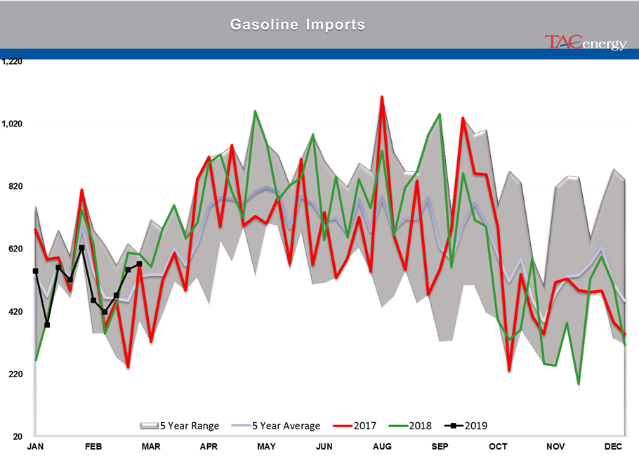 Prices Pushed Through Technical Resistance gallery 20