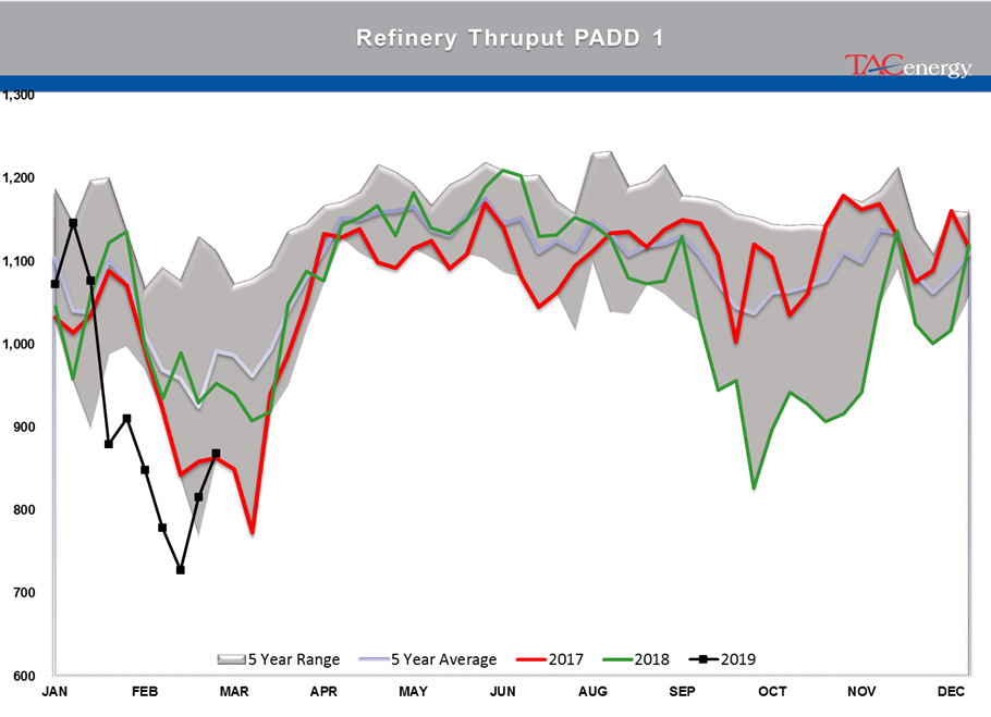 Prices Pushed Through Technical Resistance gallery 25