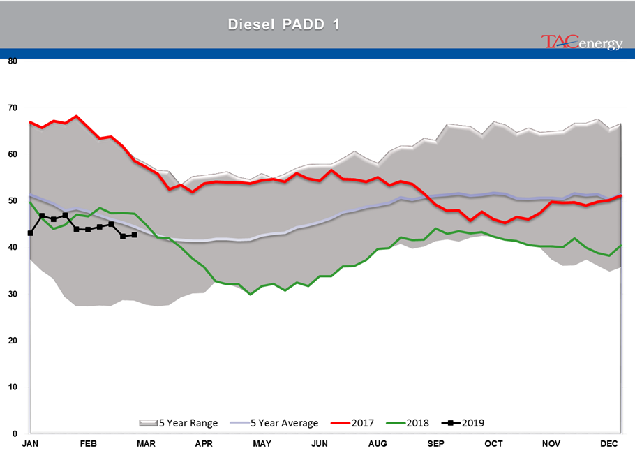 Prices Pushed Through Technical Resistance gallery 6