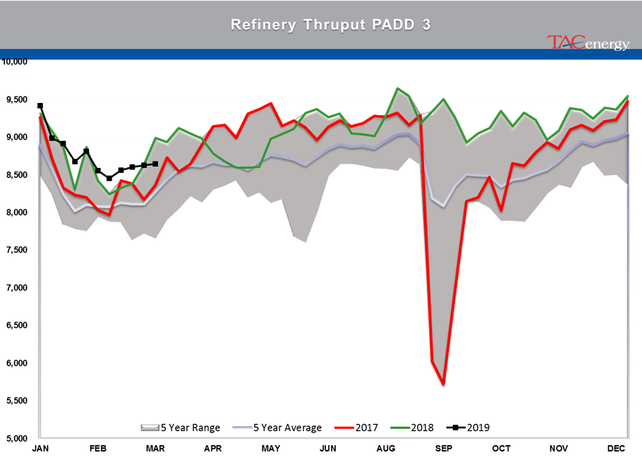 Early Morning Sell-Off Proved To Be Head Fake gallery 27