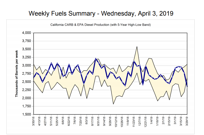 Energy Futures Continue To Tread Water gallery 2