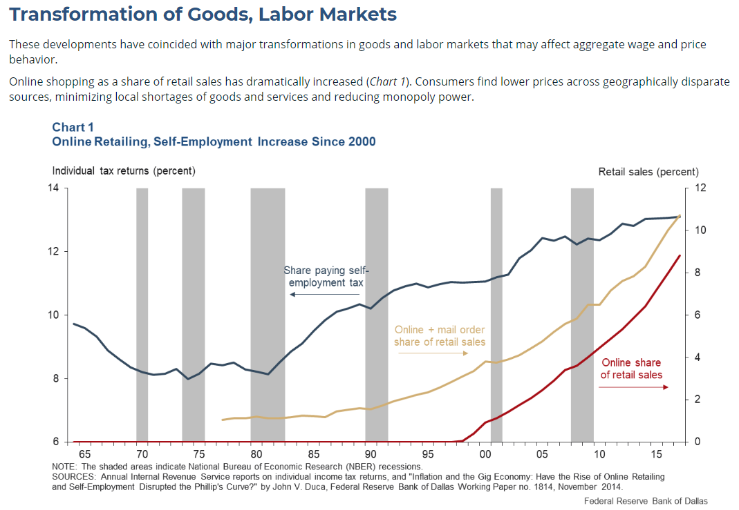 The Great Debate Of Global Oil Supply Continues gallery 4