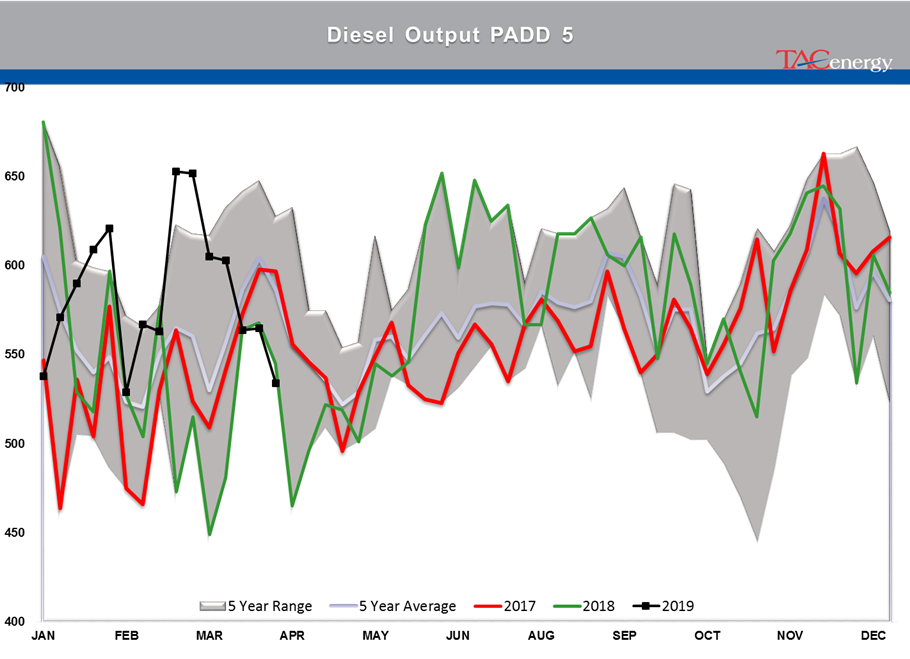 Energy Futures Lacking Conviction To Make Next Big Push gallery 7