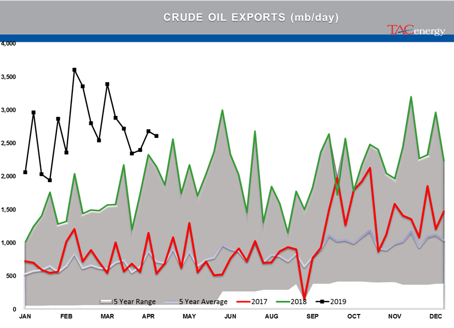 Energy Prices Under Pressure gallery 2