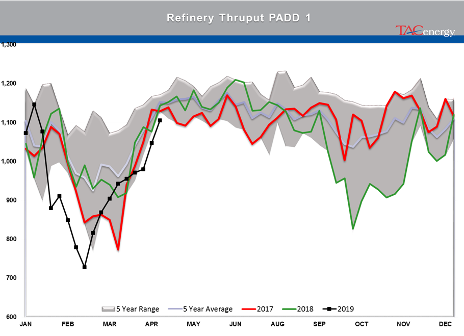 Energy Prices Under Pressure gallery 28