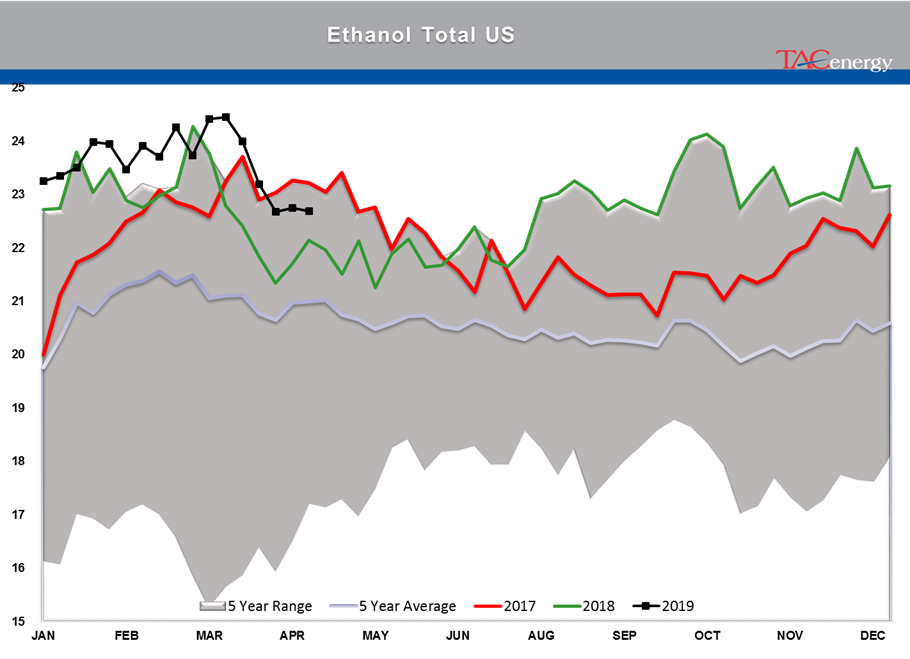 Energy Prices Under Pressure gallery 34