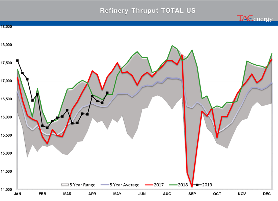 Bulls Have Taken Back Control Of Energy Markets gallery 21